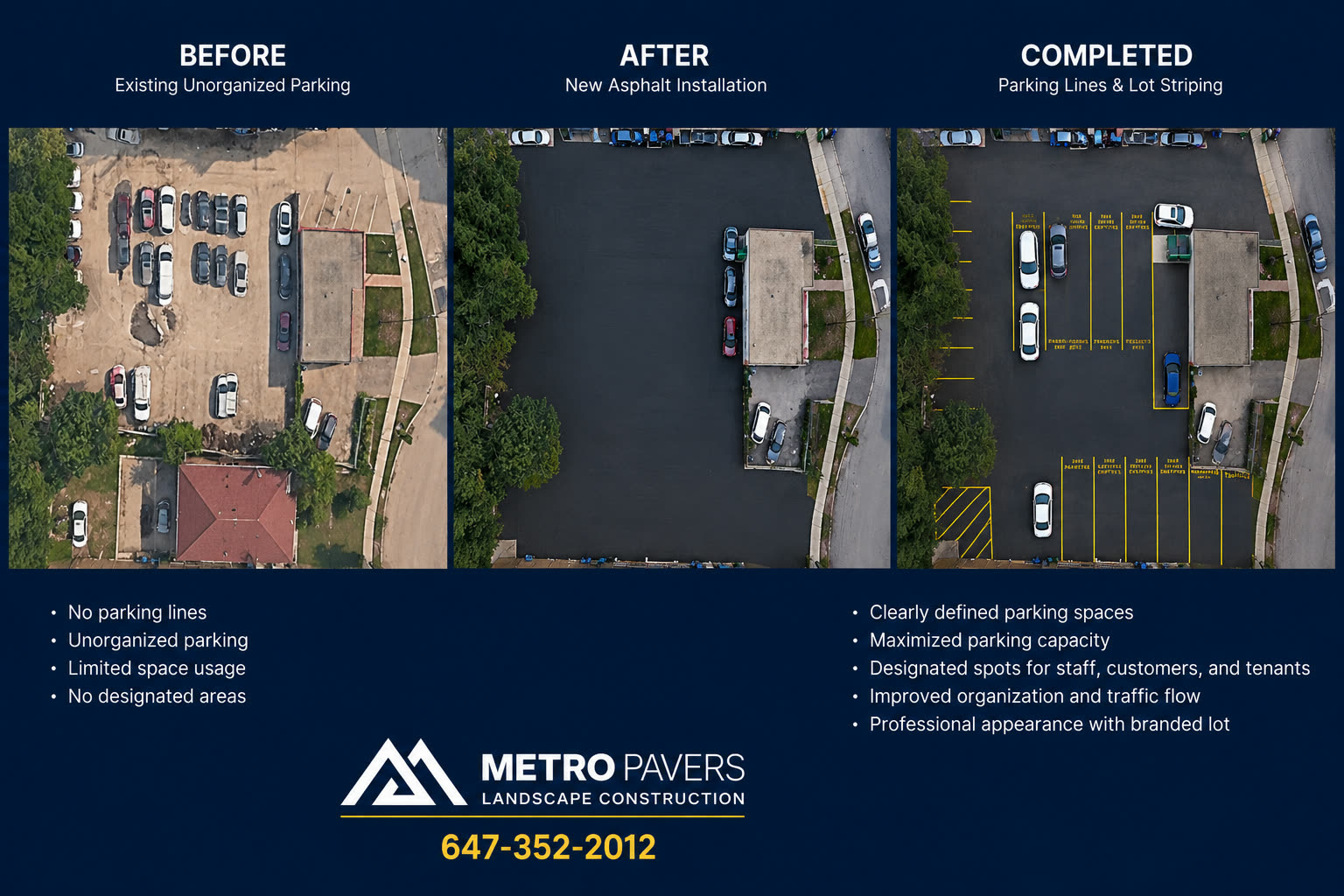 Commercial Services project